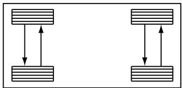 Chrysler 300 (2004-2010) - Permutation des pneus – pneus classiques - 1