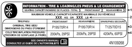 Chrysler 300 (2004-2010) - Étiquette d'information sur les pneus et la charge - 1