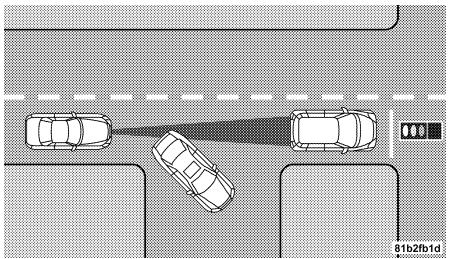 Chrysler 300 (2004-2010) - Objets et véhicules immobiles - 1