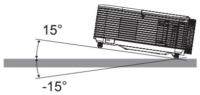 OPTOMA H190X - Avis relat à l'installation du projecteur (SVGA_XGA_WXGA) - 1