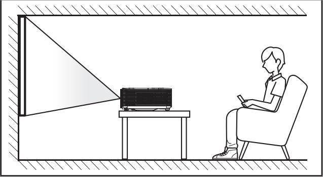 OPTOMA H190X - Installation du projecteur - 1