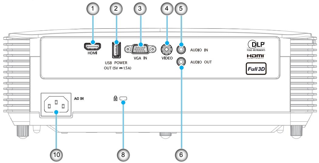 OPTOMA H190X - 2