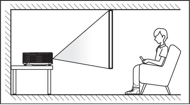 OPTOMA H190X - Installation du projecteur - 3