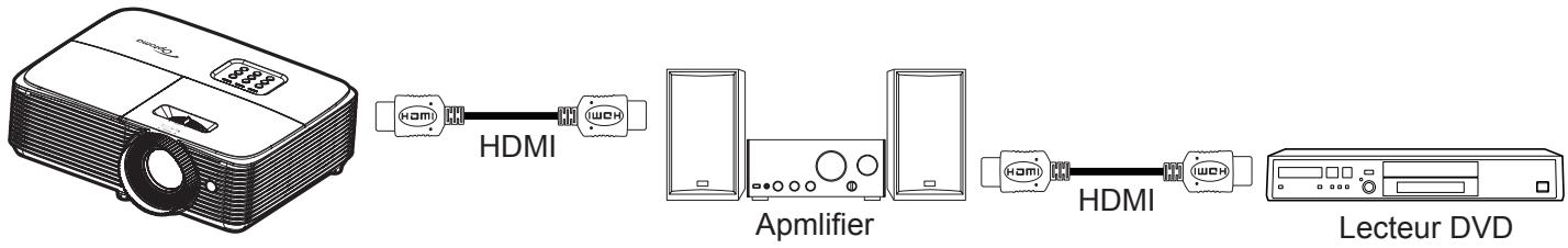 OPTOMA H190X - Remarque : - 1