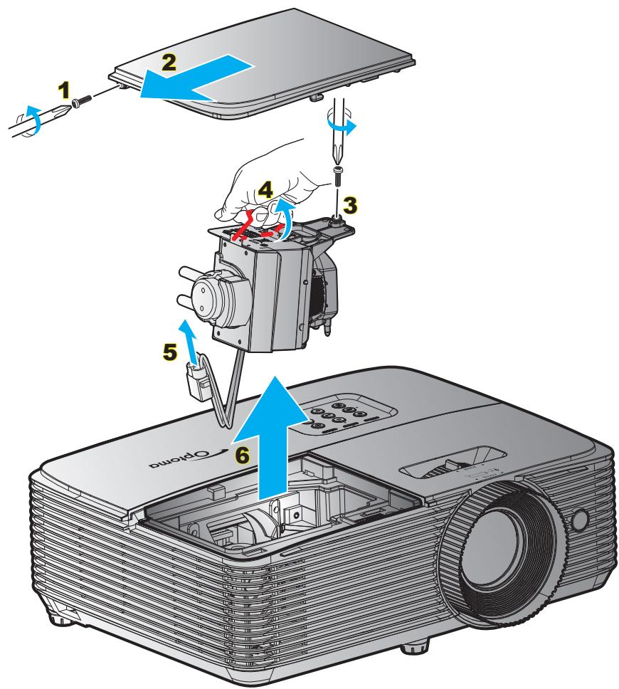 OPTOMA H190X - Remplacement de la lampe (suite) - 1
