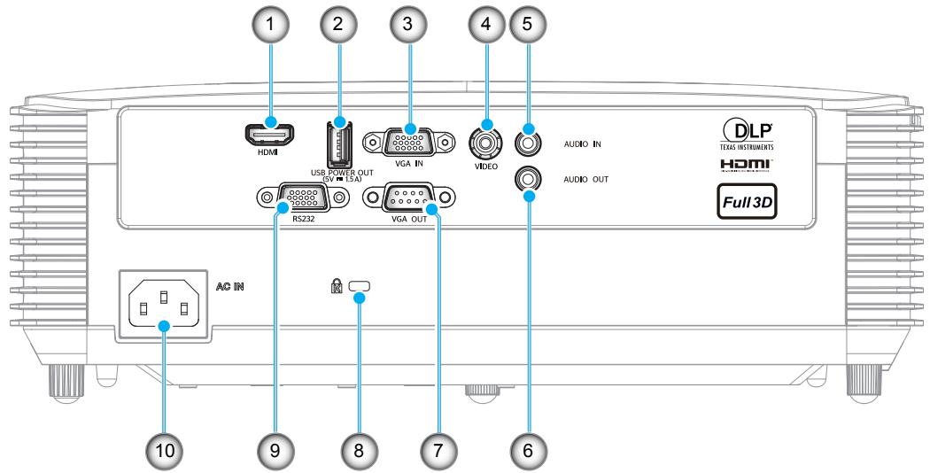 OPTOMA H190X - 3