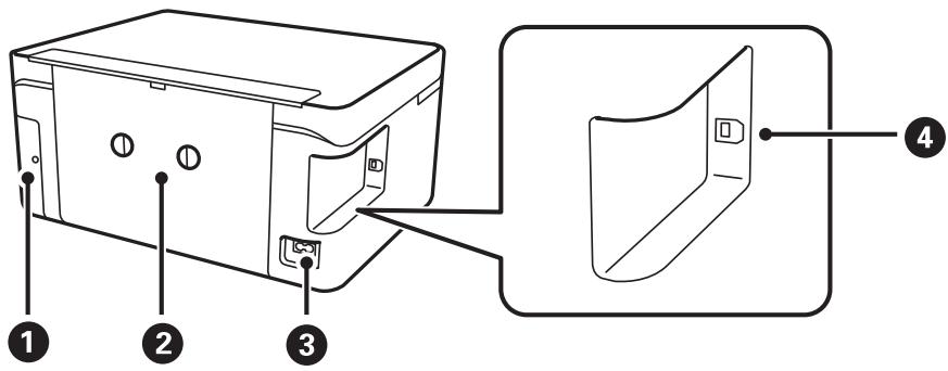 EPSON XP5200 - Arrière - 1