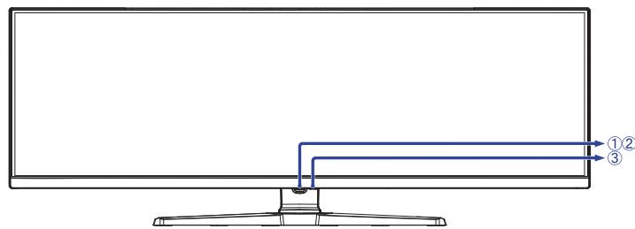 IIYAMA XCB4594DQSN - ATTENTION - 3