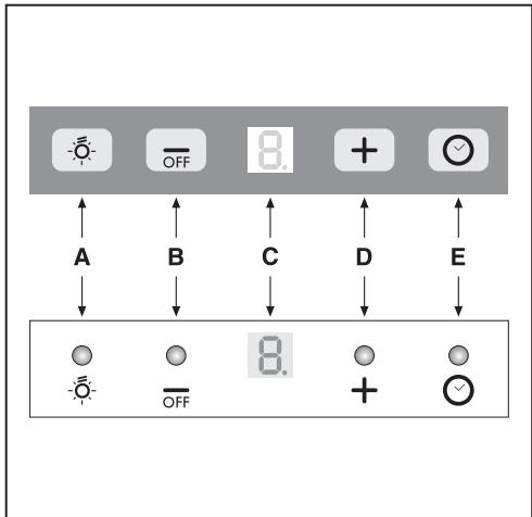 AIRLUX AHBF971BK - 19