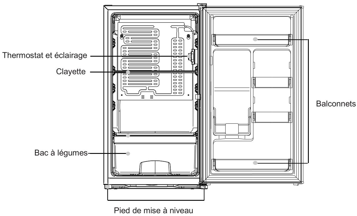 INDESIT I48RM112W - Mise au rebut de l'appareil - 1