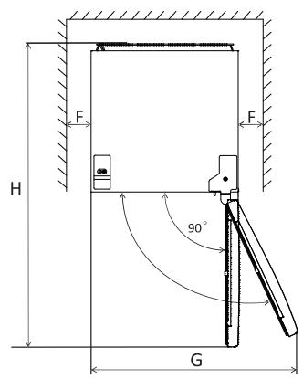 INDESIT I48RM112W - Caractéristiques de la pièce - 2
