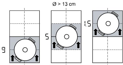 BOSCH PXV875DV1E - Placer et déplacer l'ustensile - 2
