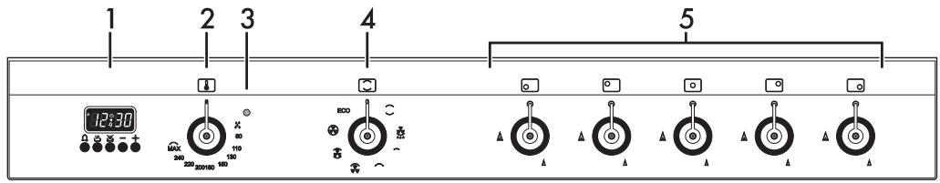 SMEG CG90X2 - Panneau de commandes - 1
