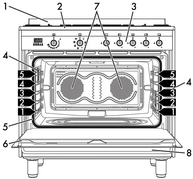 SMEG CG90X2 - Description générale - 1