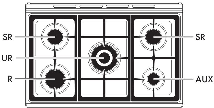 SMEG CG90X2 - Plan de cuisson - 1