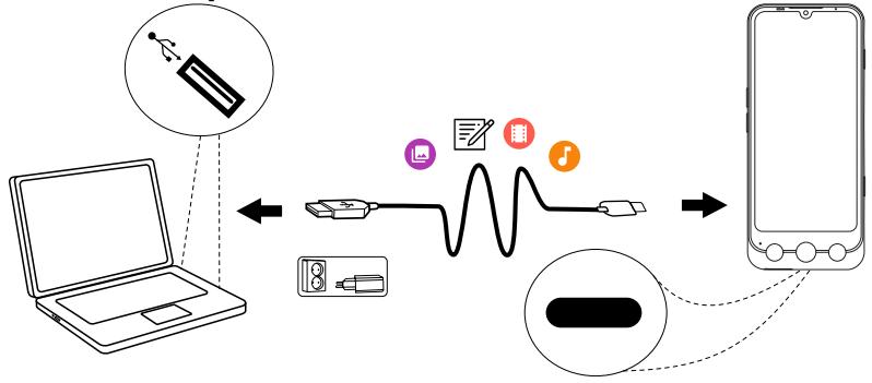 DORO Aurora A30 - Connector le téléphone à un ordinateur - 1