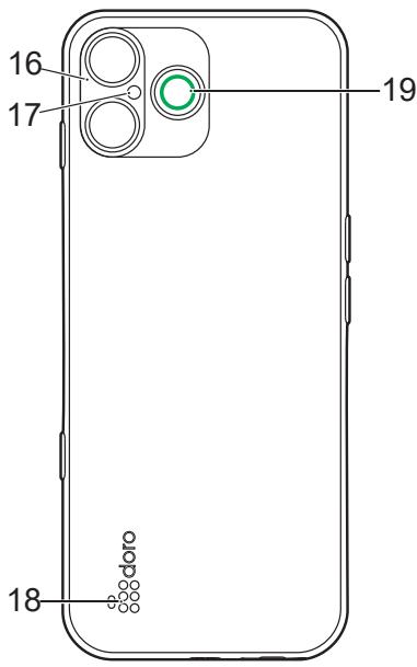 DORO Aurora A30 - Vue d'ensemble - 2