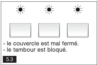 VEDETTE VLT612E2 - - PRÉVENTION DU TARTRE - 3