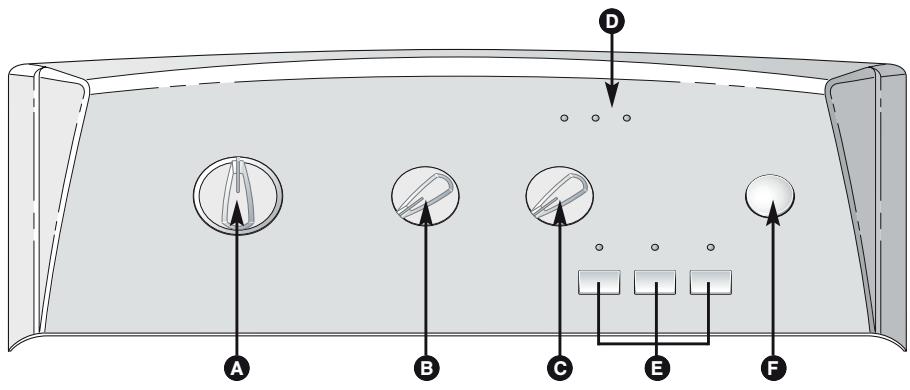 VEDETTE VLT612E2 - - LE BANDEAU DE COMMANDE - 1