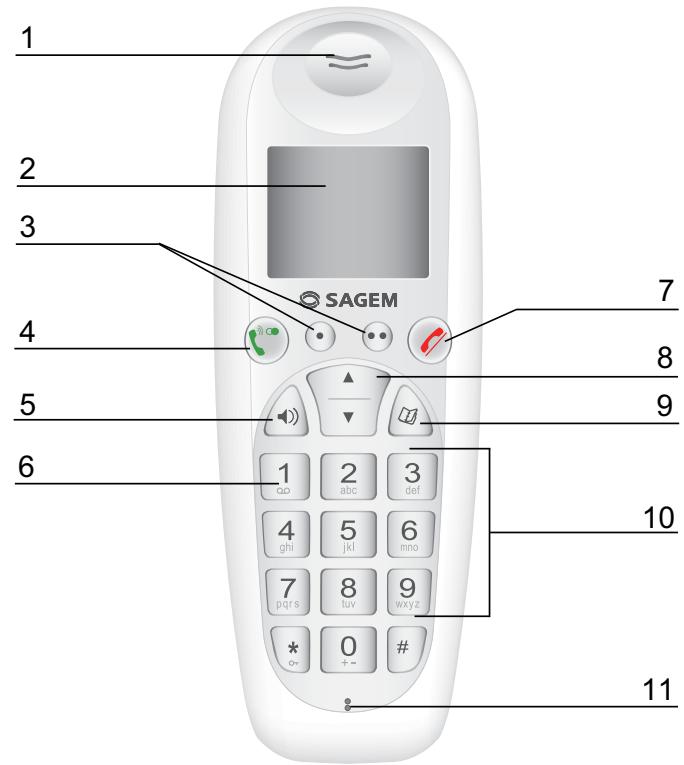 SAGEM D56V - Votre combiné - 1