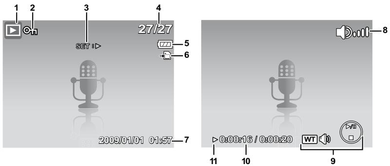 HP SW350 - Playback Mode Screen Layout - 4
