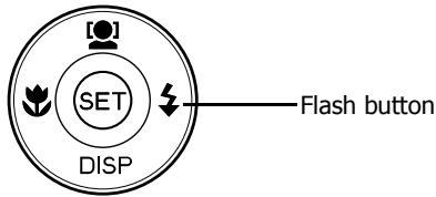 HP SW350 - Using Flash - 1