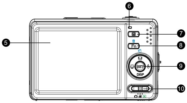 HP SW350 - Front View - 2