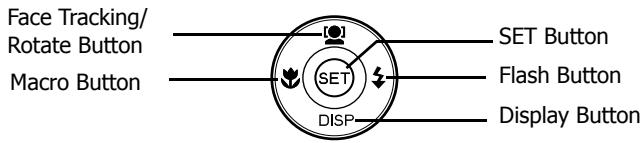 HP SW350 - Button \*3: Navigation Control - 1