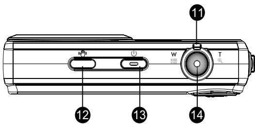 HP SW350 - Top View - 1