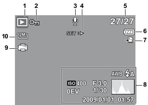 HP SW350 - Playback Mode Screen Layout - 1