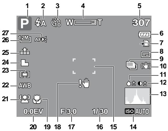 HP SW350 - LCD Monitor Layout and Icon Descriptions - 1