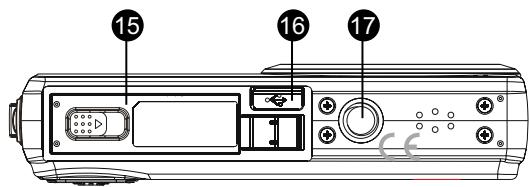 HP SW350 - Bottom View - 1