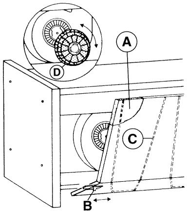 BRANDT GB620B - Filtre au charbon actif (en option) (Fig. 4D) - 1