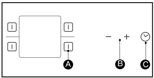 BRANDT TI34B - DESCRIPTION DES COMMANDES - 1