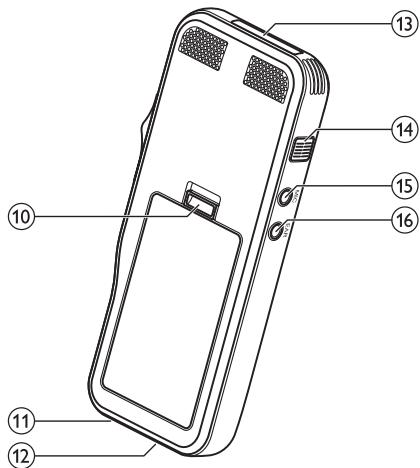 PHILIPS DPM8900 - Overview of the recorder - 2