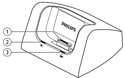 PHILIPS DPM8900 - Overview of the docking station - 1