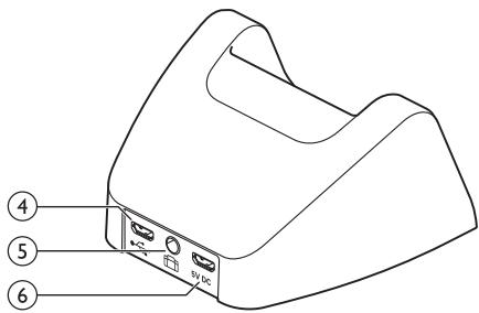 PHILIPS DPM8900 - Overview of the docking station - 2