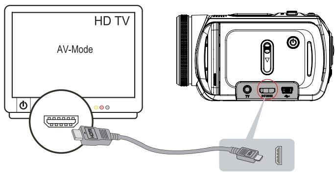 TOSHIBA CAMILEO H10 - Connector à une TV haute définition - 1