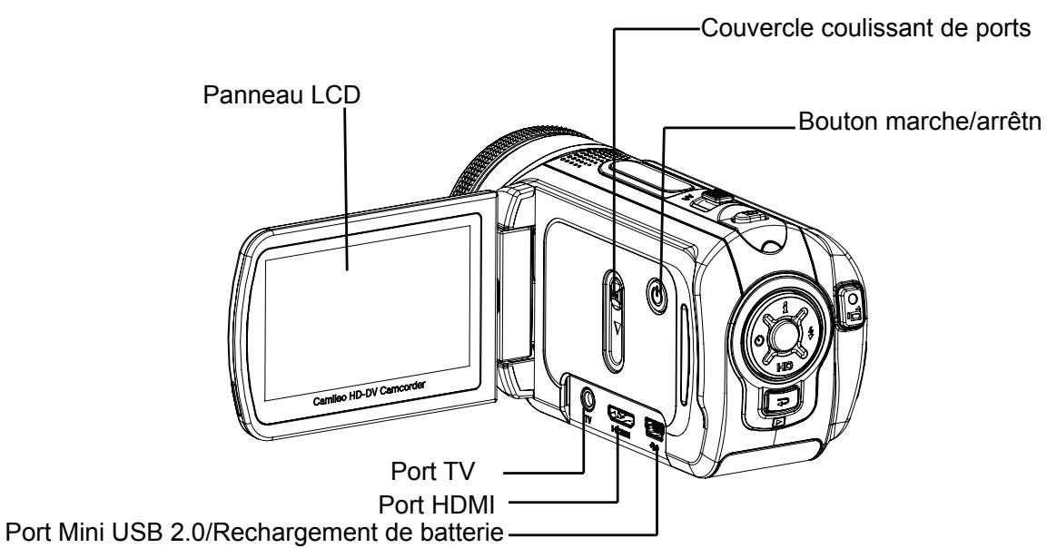 TOSHIBA CAMILEO H10 - Vue latérale - 1