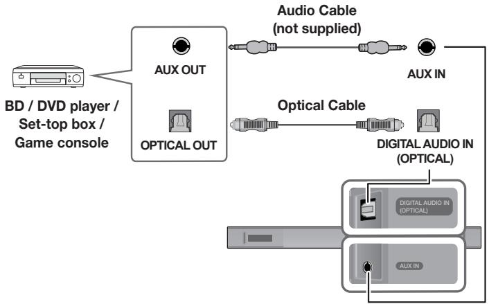 SAMSUNG HW-K450 - OPTICAL OR ANALOG AUDIO CABLE - 1