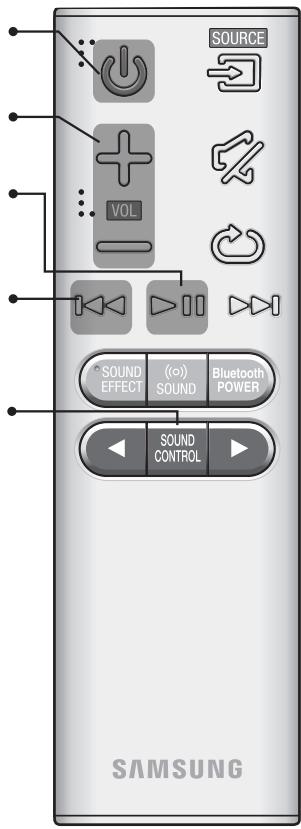 SAMSUNG HW-K450 - SOUND CONTROL - 1