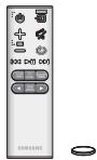 SAMSUNG HW-K450 - Icons used in this manual - 1
