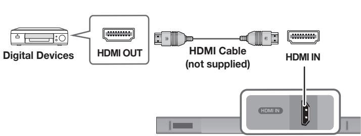 SAMSUNG HW-K450 - HDMI CABLE - 1
