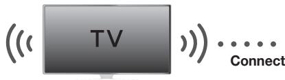 SAMSUNG HW-K450 - TV SOUNDCONNECT - 1