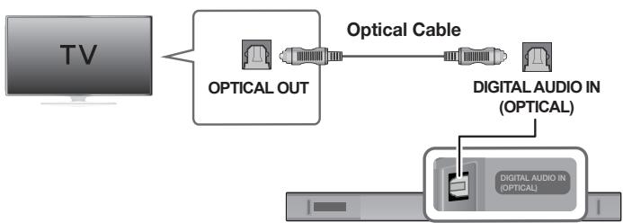 SAMSUNG HW-K450 - CONNECTING TO A TV USING A DIGITAL OPTICAL CABLE - 1
