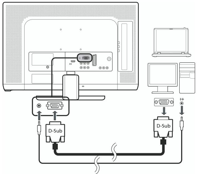 PACKARD BELL MAESTRO 220 TV - Connecter un ordinateur de bureau ou un ordinateur portable - 1