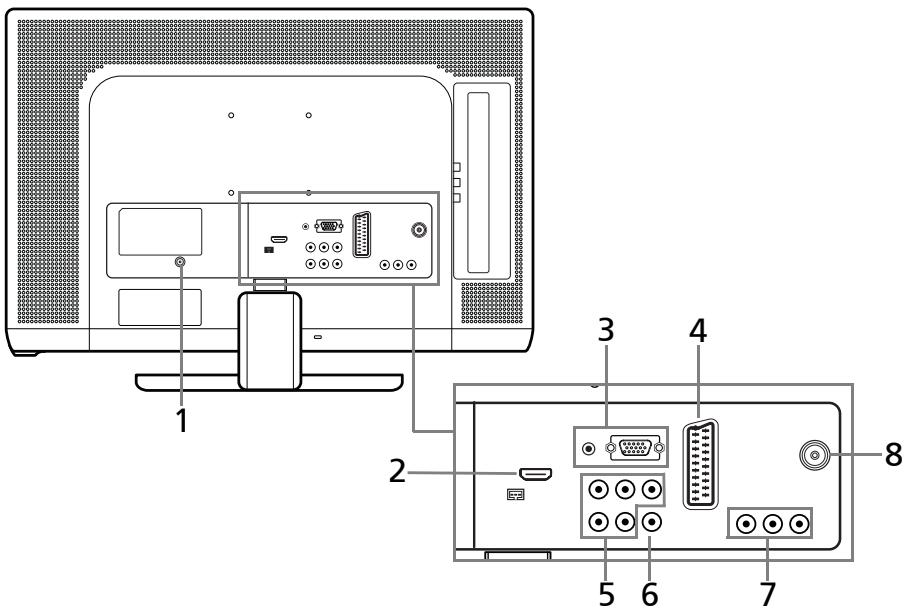 PACKARD BELL MAESTRO 220 TV - Vue du panneauarrêté - 1