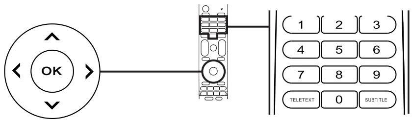PACKARD BELL MAESTRO 220 TV - Liste des chaînes - 1