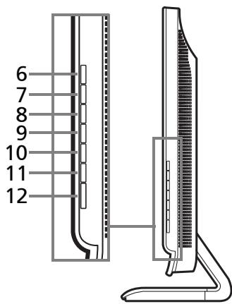 PACKARD BELL MAESTRO 220 TV - Vue d'ensemble de notre téléélévateur LCD - 3