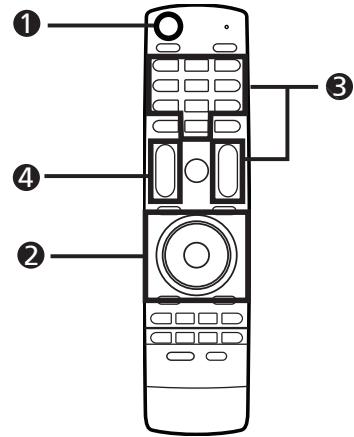PACKARD BELL MAESTRO 220 TV - Connecter une antenne/une câble - 3